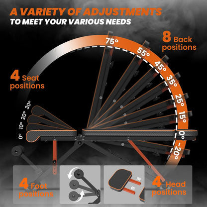 Adjustable Workout Weight Bench – Full Body Exercise Bench with Resistance Bands for Home Gym Strength Training