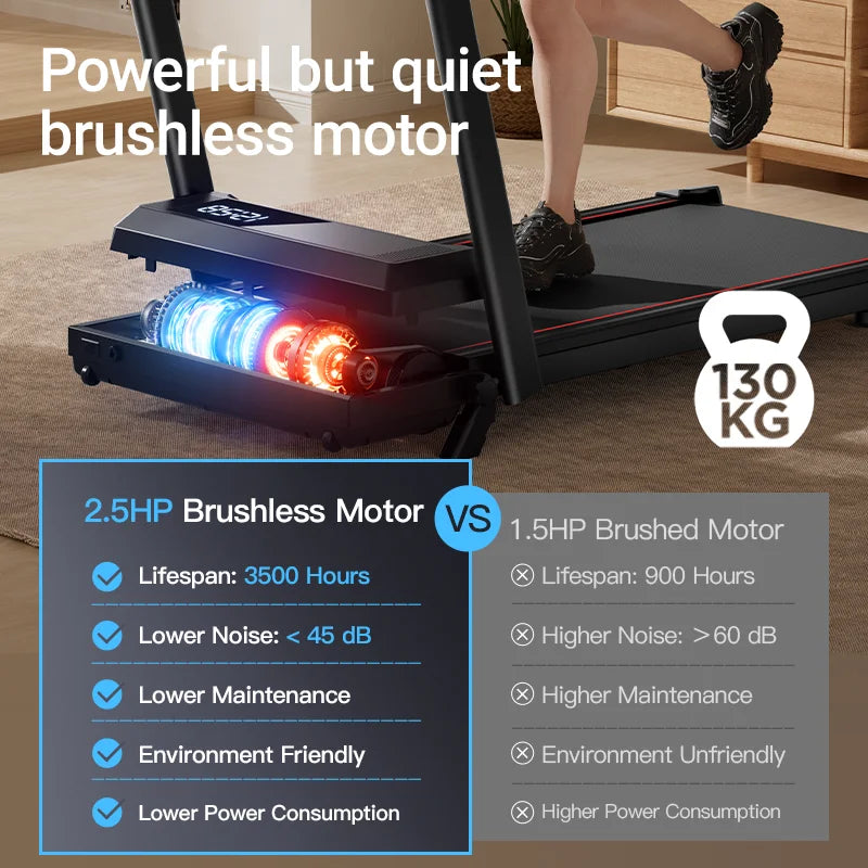 Walking Pad Treadmill with Incline – Under-Desk Folding Treadmill with Handrails, Quiet Motor & LED Display for Home/Office