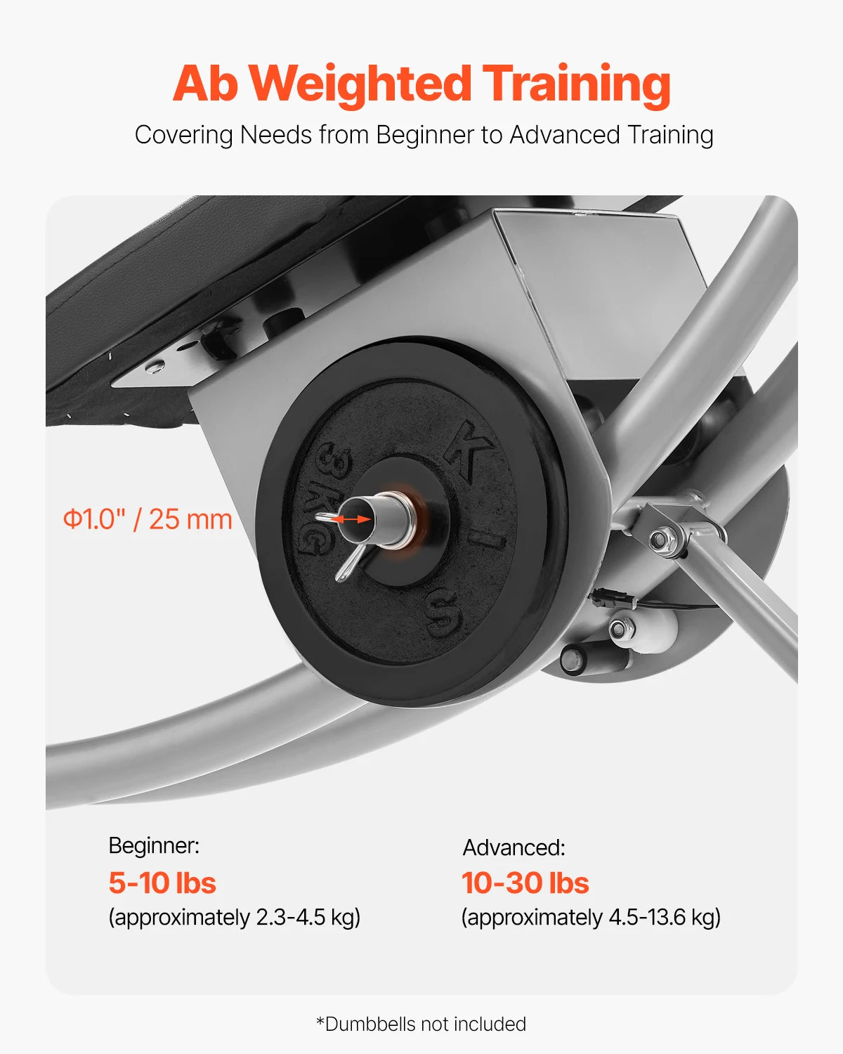 Ab Workout Machine – 440lb Capacity Core Trainer with Curved Track, Adjustable Resistance, and Foldable Design